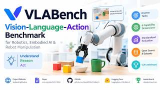 Vision-Language-Action Benchmark for Robotics, Embodied AI & Robot Manipulation || Doc Link Below ||
