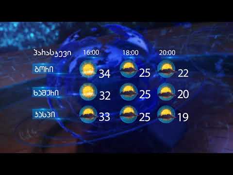 20 ივლისის ამინდის პროგნოზი