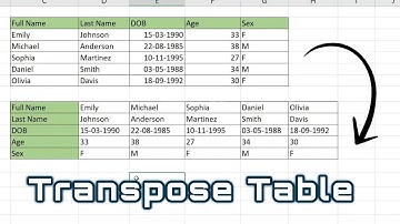 Transpose Data in Microsoft Excel (Tutorials)