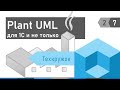 Техкружок 2.7: Plant UML для 1С. Программируем схемы и диаграммы