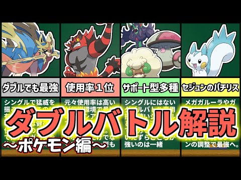 ゆっくり解説 ダブルバトル解説 ポケモン編 ポケモン剣盾 Youtube