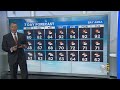 Tuesday Evening Forecast With Paul Heggen