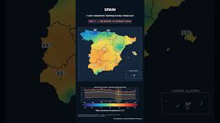 SP Spain 7-Day Maximum Temperature Forecast Date 2026