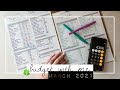 Budget With Me March 2021 | One Income Budgeting | SAHM Budget With Me