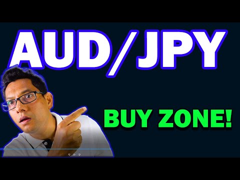 AUDJPY Analysis Today : Inverse Head & Shoulder Trading Strategy
