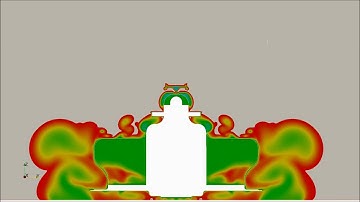 Willem Toet explains...CFD Post Processing