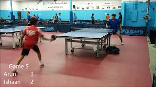 Classic attacker Arun (1850) vs long pips defender Ishaan (1846)