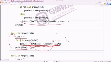 46、Python基础知识习题实战剖析及内置函数