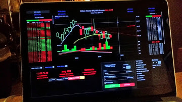 AltcoinGraphs Futures Trading Platform Beta Test