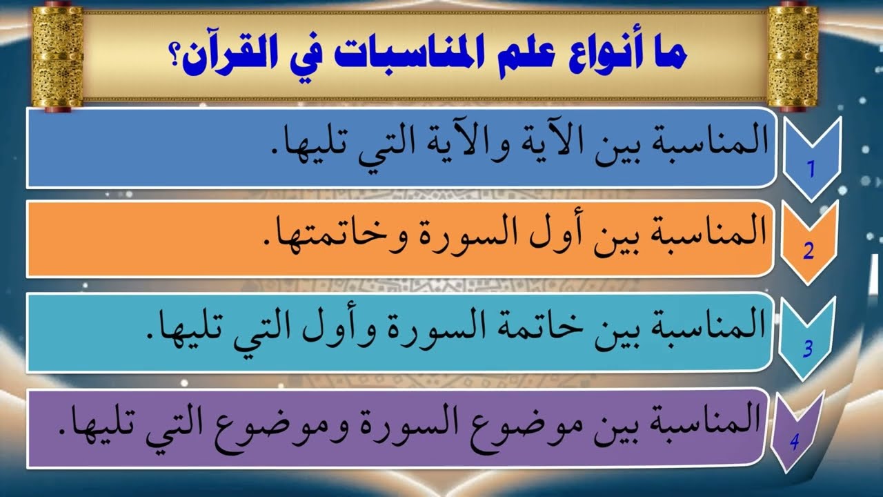 38- علم المناسبات في القرآن - تقديم عماد بن أنور الديب