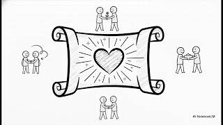 GCSE Eduqas Component 2 Evangelisation Explained