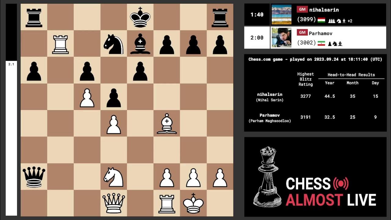 Lichess vs Chess.com, Battle of the Top 2 Chess Websites 