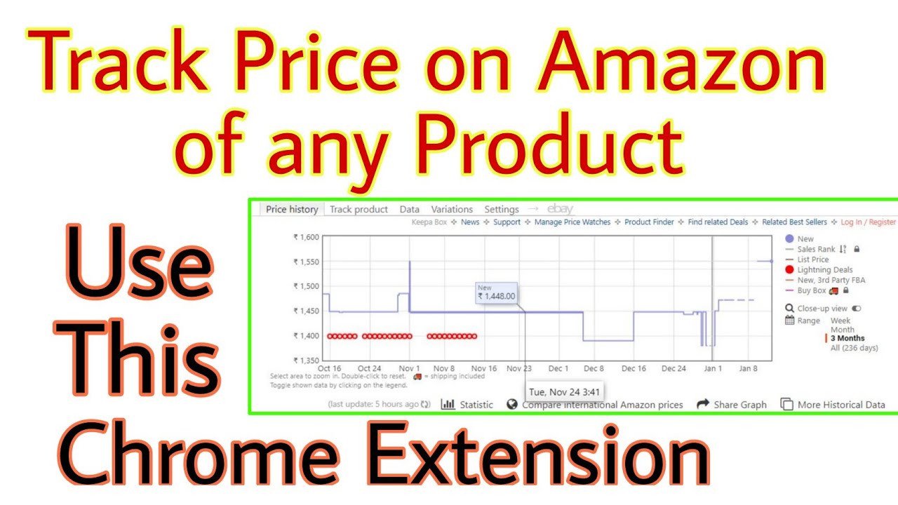Track Price on Amazon with Keepa Extension [HINDI]