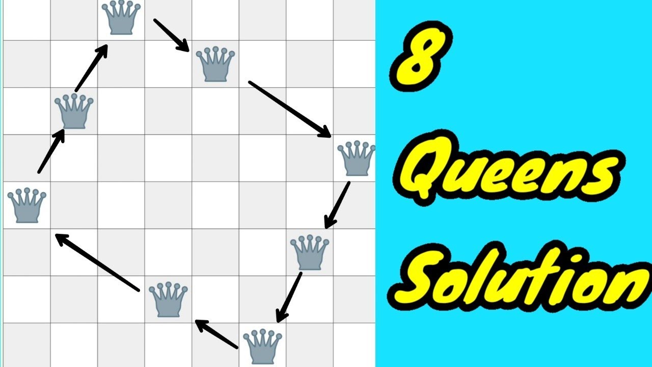 8 Queens Puzzle solved - YouTube