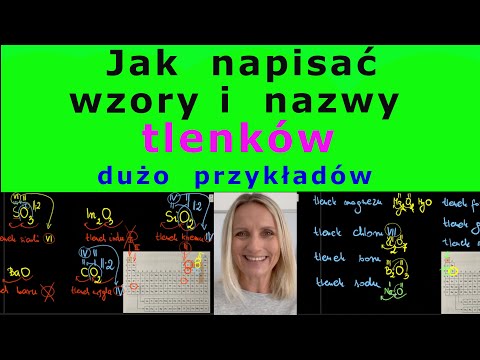 Wideo: Dlaczego empiryczny wzór tlenku magnezu MgO?