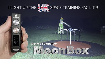 LUMINTOP MoonBox - 12000 lumens flashlight & power bank - Type-C & USB-A ports - Compact design