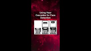Using Haar Cascades for Face Detection #ai #artificialintelligence #machinelearning #aiagent Using