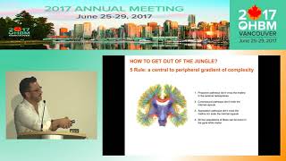 OHBM Oral Presentations: Marco Catani
