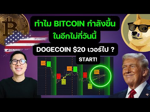 (กราฟ) ทำไม BITCOIN กำลังขึ้น อีกไม่กี่วันนี้! /นักวิเคราะห์มอง DOGECOIN 20 USD ?