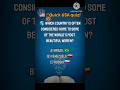 Which Country Has the Most Beautiful Women? 😍 | Viral Geography Quiz #Shorts