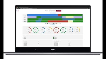 DiVE FactoryTrend - Free Application for Real-Time Machine Monitoring & Performance Analytics