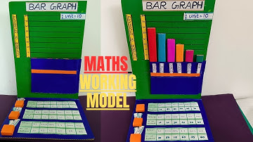 Bar graph working model l Bar graph l Bar graph model maths model | Math Exhibition model for school