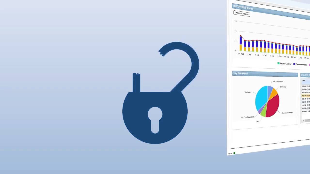Introducing SysTrack YouTube