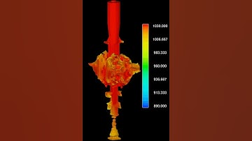 BMW Lost Foam Metal Casting Simulation