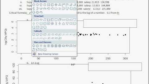 2 Econometrics Curves Part 3: Log models (Log-lin)