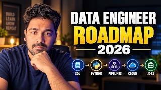 Details Data Engineer Roadmap 2026 — Meta Engineer's Take Update