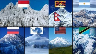 WOW!!! Indonesia Salah Satunya | 7 Gunung Tertinggi di Berbagai Benua di Dunia