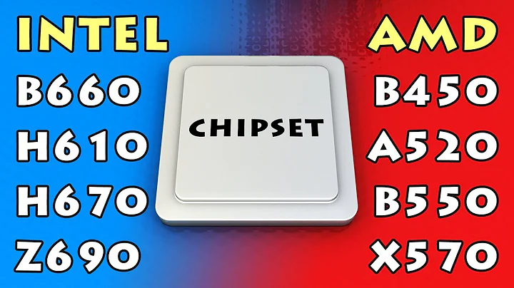 Explaining Motherboard Chipsets
