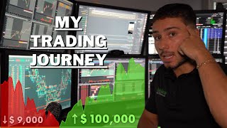 My Journey To Becoming a Profitable Trader