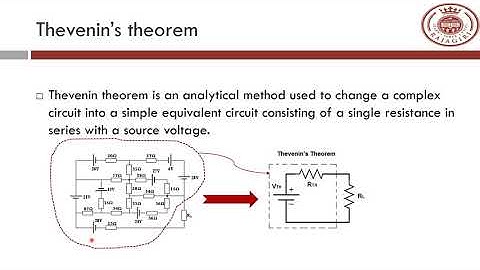 ECT205 NT Mod II Part1 kiran
