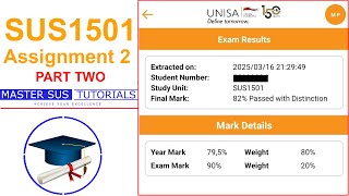 SUS1501 Assignment 2 (Part Two) Content