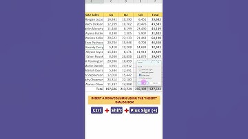 Excel Shortcut tips & tricks EP-1 #excel #tricks #hitnpro