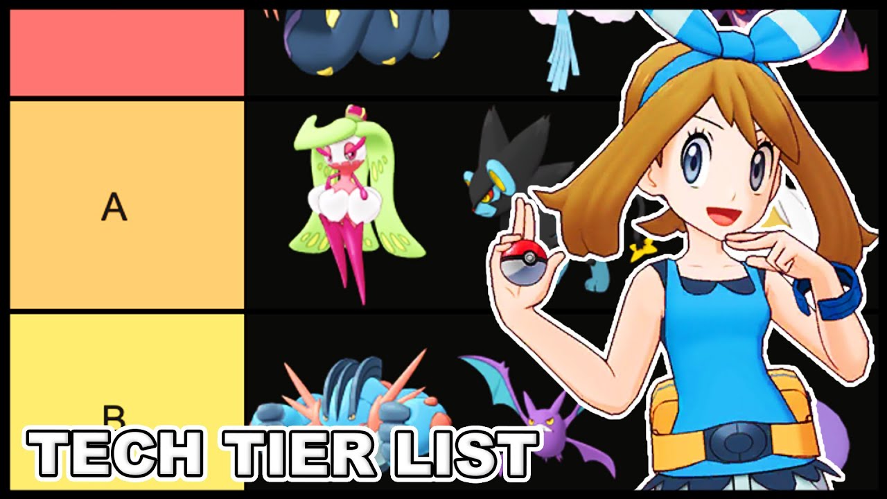 Best Techs Tier List! (January Master Mode Update) | Pokemon Masters EX