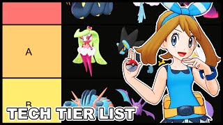 Best Techs Tier List! (January Master Mode Update) | Pokemon Masters EX