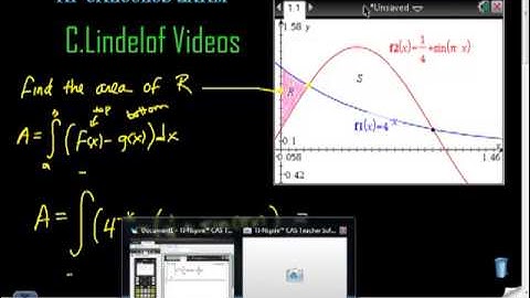AP Calculus AB Calculator Section Area Between Functions