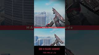 MAG-7 | MAGnitude - Red &amp; Black Edition CS2 Loadout