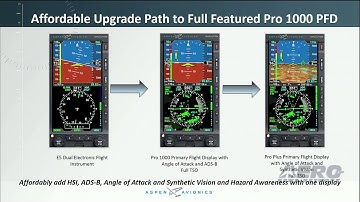 Aero-TV: Aspen Avionics - AEA 2018 New Product Introduction