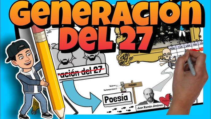 Resumen de la Guerra Civil Española ⭐️ Escuela PCE