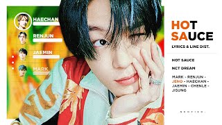 NCT Dream - Hot Sauce (맛) (Color Coded Lyrics \u0026 Line Distribution)