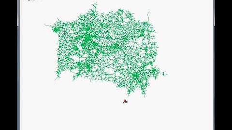 Shortest Path Algorithms: Unidirectional Dijkstra