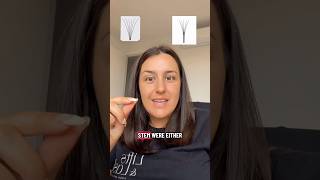 Lash Extensions Have Changed So Much… Here’s Proof #lashextensions #lasheducation #lashes