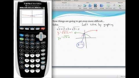 Solving radical equations by graphing