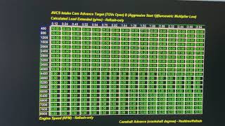 Tgv Egr Delete Fa20Dit