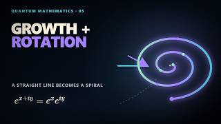 The Complex Exponential: When Rotation Becomes Growth