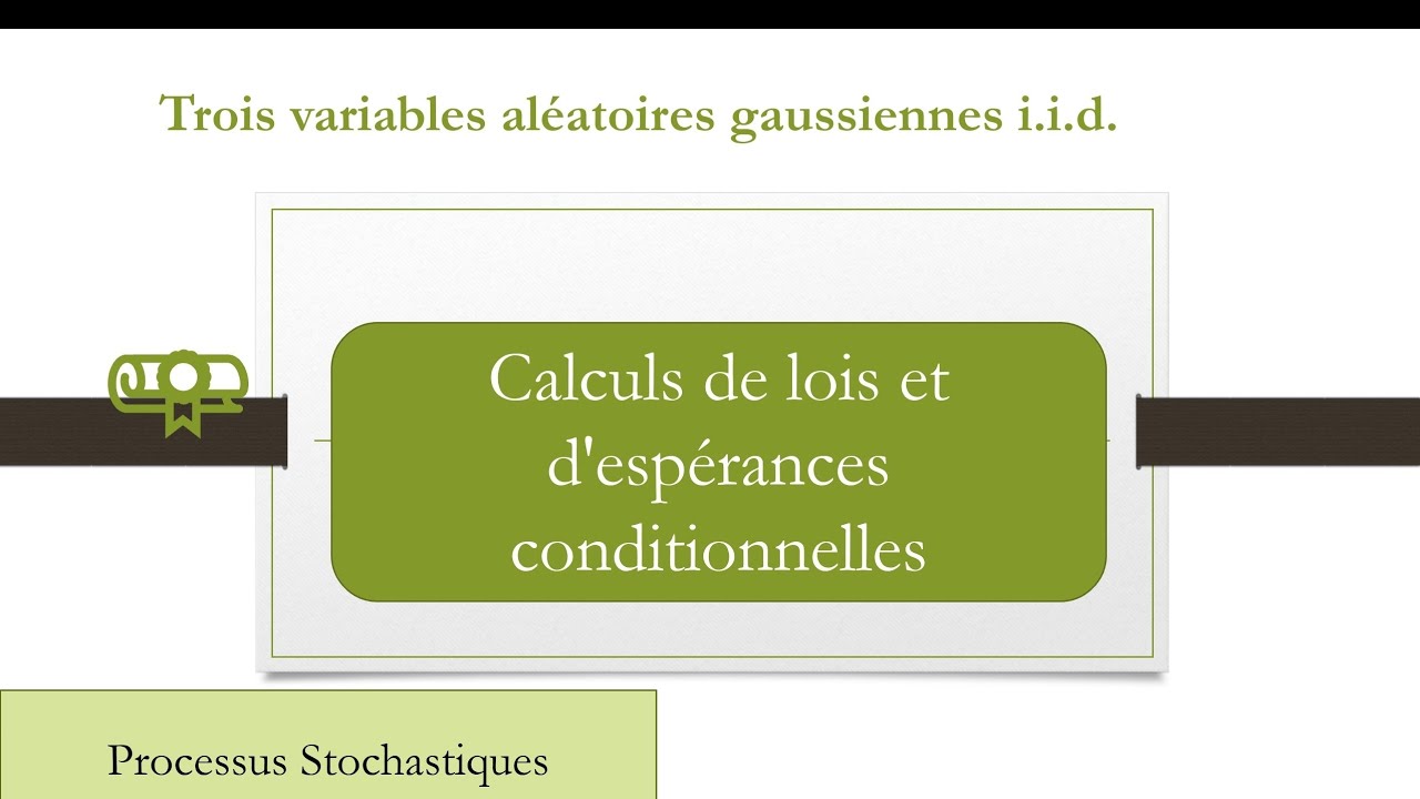 Exercice processus gaussiens master