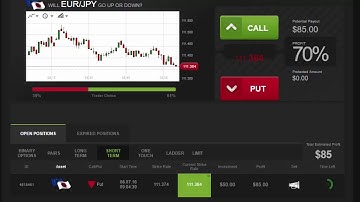 Auto Binary Signals (Main ABS) Video 3 Live Trading - July 8th 2016